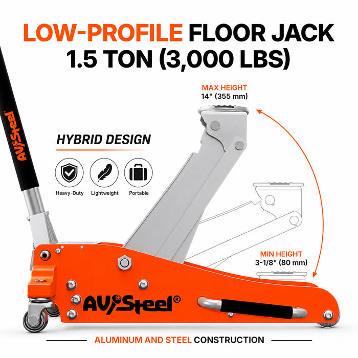 Aluminum and Steel Low Profile Floor Jack 1.5 Ton (3,000 lbs) with Dual Piston Pump, Lift Range 3-1/8" to 14" for Compact Cars & Lightweight Sports Cars - Not for Heavy Vehicles