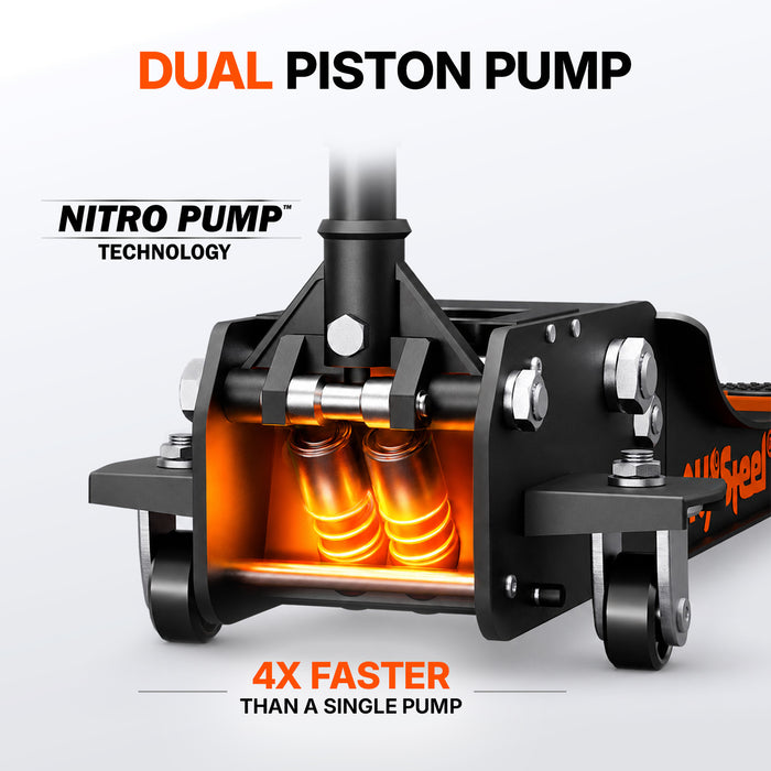 Low Profile Floor Jack 2 Ton (4,000 lbs), Lift Range 3" to 24-3/8" for Cars & Light SUVs, Hydraulic Steel Floor Jack with Dual Piston Pump - Not for Trucks, Heavy SUVs or RVs