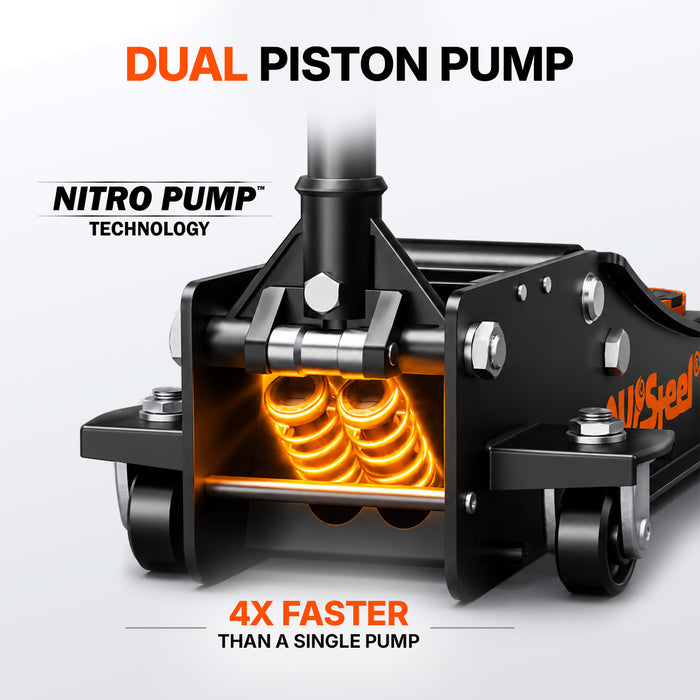 Low Profile Floor Jack 2 Ton (4,000 lbs), Lift Range 3-3/8" to 16-7/8" for Passenger & Sports Cars, Hydraulic Steel Floor Jack with Dual Piston Pump - Not for Trucks, SUVs or RVs